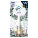 Glade Electric Oil Refill Eucalyptus & Lavender 20Ml