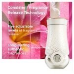 Glade Electric Refill Tropical Blossoms Oil Plugin 20Ml - Image 3