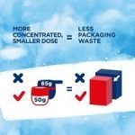 Persil Non Biological Washing Powder 60 Wash 3Kg - Image 3