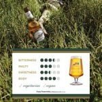 San Miguel Especial Premium Lager 4X440ml - Image 2