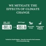 Torres Vina Soleil 2.25L - Image 3