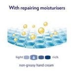 Vaseline Anti Bacterial Lotion 75Ml - Image 2